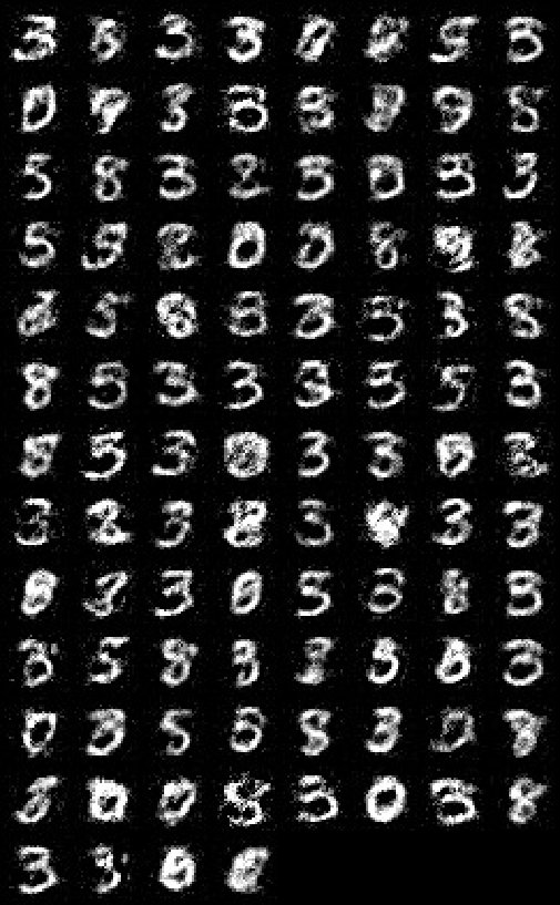 Figure 24